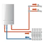 Diagram of a wall-mounted boiler connected to a radiator by red and blue pipes
